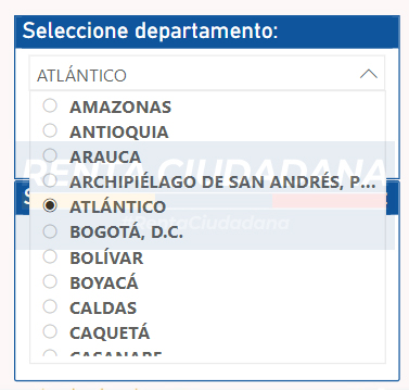 Calculadora Renta Ciudadana: Calcula cuánto puedes recibir en 2023 2 calculadora renta ciudadana departamento