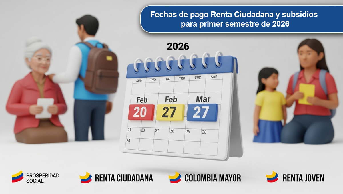 Fechas de pago Renta Ciudadana y subsidios para primer semestre de 2026